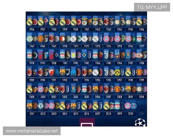 历届欧冠联赛排名（欧冠历届冠军名单统计）sports